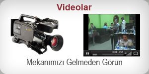 Videolar